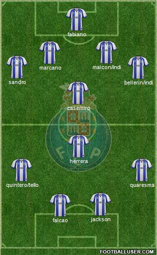 Futebol Clube do Porto - SAD Formation 2015
