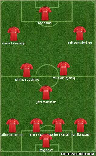 Liverpool Formation 2015