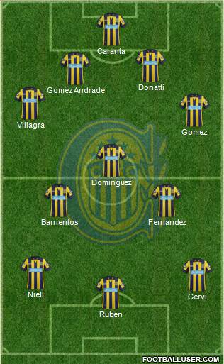 Rosario Central Formation 2015