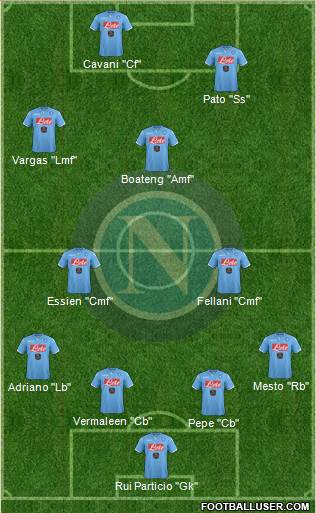 Napoli Formation 2015