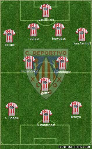 C.D. Lugo Formation 2015