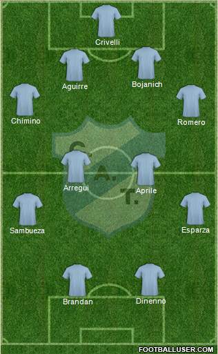 Temperley Formation 2015