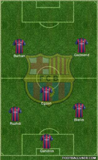 F.C. Barcelona Formation 2015