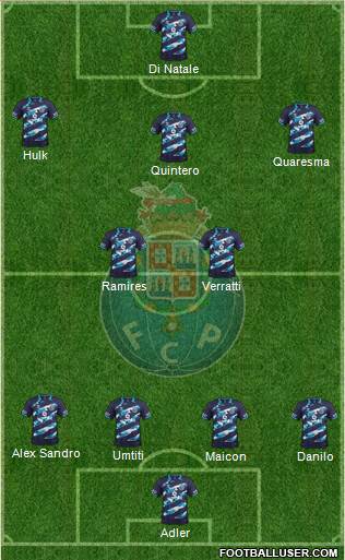 Futebol Clube do Porto - SAD Formation 2015