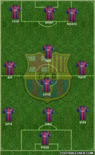 F.C. Barcelona Formation 2015