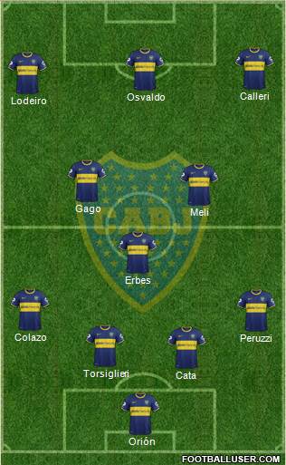 Boca Juniors Formation 2015