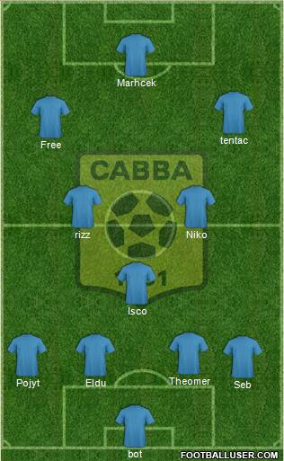 Chabab Ahly Bordj Bou Arréridj Formation 2015