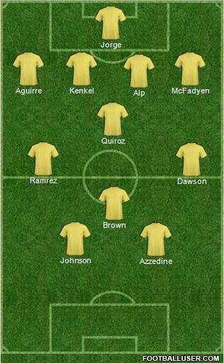 Brentford Formation 2015