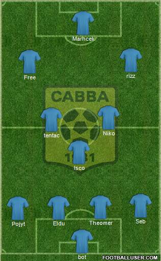 Chabab Ahly Bordj Bou Arréridj Formation 2015