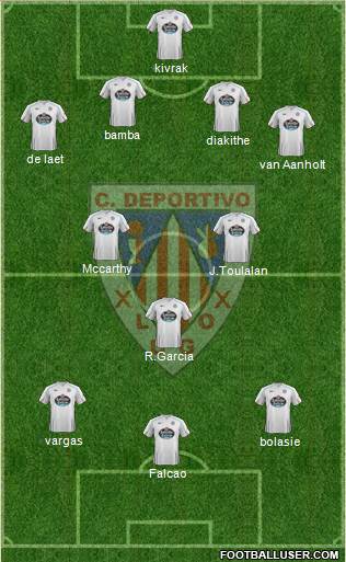 C.D. Lugo Formation 2015