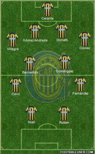 Rosario Central Formation 2015