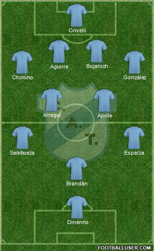 Temperley Formation 2015