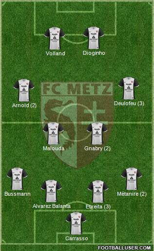 Football Club de Metz Formation 2015