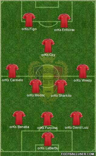 Belgium Formation 2015