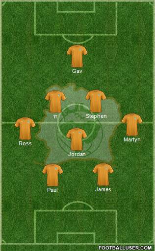 Côte d'Ivoire Formation 2015