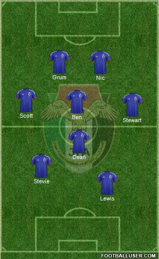 Japan Formation 2015