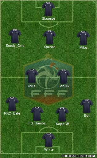 France Formation 2015