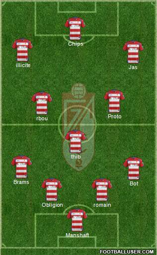 Granada C.F. Formation 2015