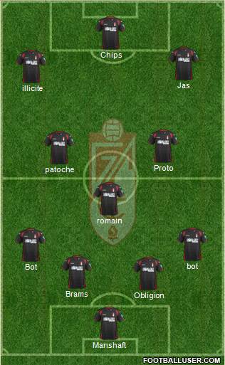 Granada C.F. Formation 2015