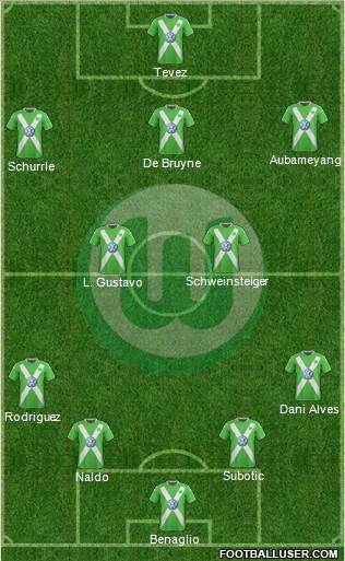 VfL Wolfsburg Formation 2015