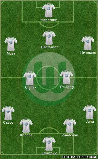 VfL Wolfsburg Formation 2015