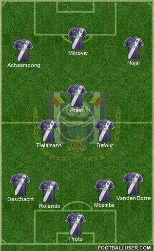 RSC Anderlecht Formation 2015