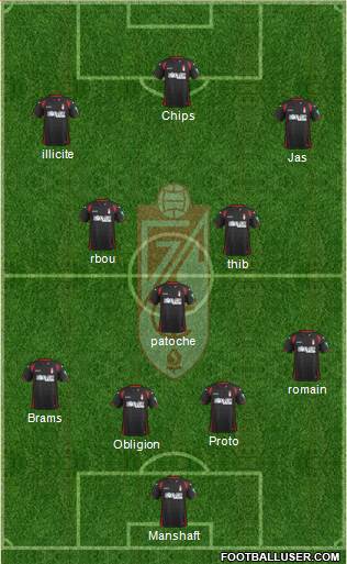 Granada C.F. Formation 2015