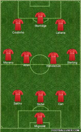 Liverpool Formation 2015
