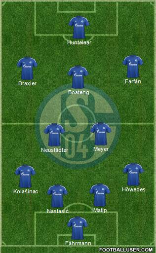 FC Schalke 04 Formation 2015