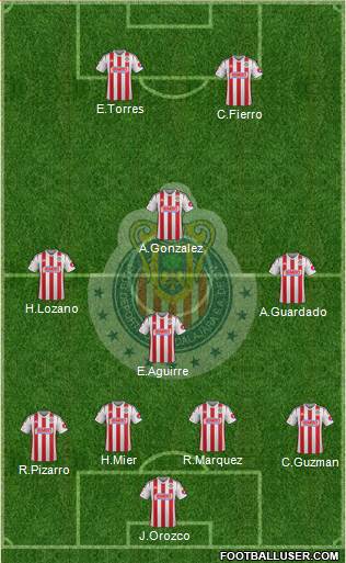 Club Guadalajara Formation 2015