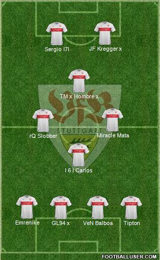 VfB Stuttgart Formation 2015