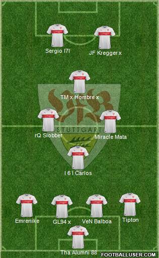 VfB Stuttgart Formation 2015