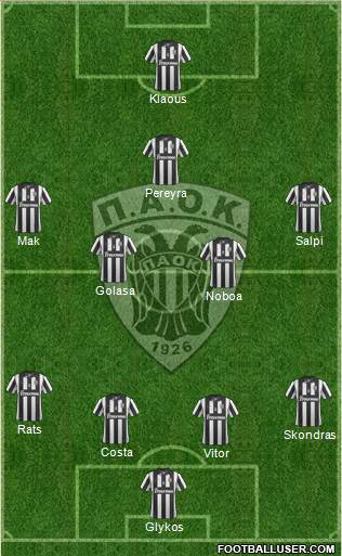 AS PAOK Salonika Formation 2015