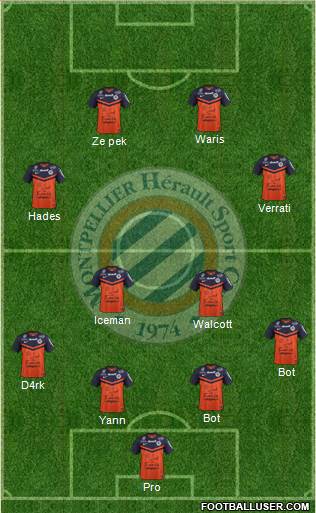Montpellier Hérault Sport Club Formation 2015