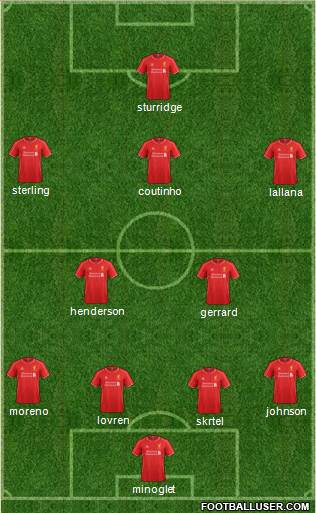 Liverpool Formation 2015