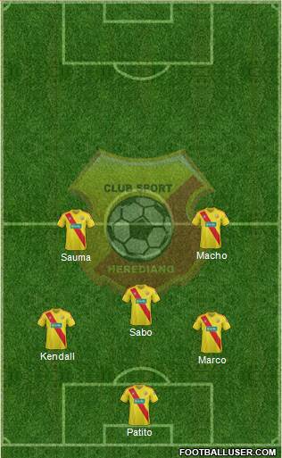 CS Herediano Formation 2015