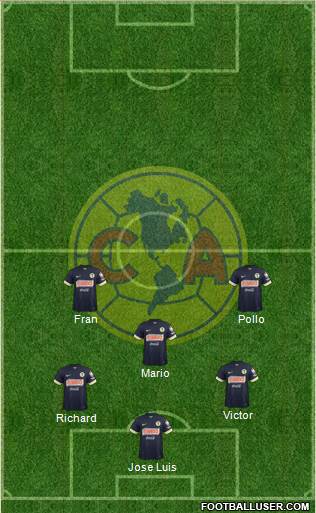Club de Fútbol América Formation 2015