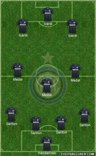 F.C. Internazionale Formation 2015