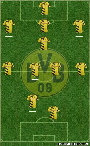 Borussia Dortmund Formation 2015
