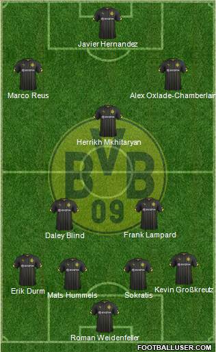 Borussia Dortmund Formation 2015