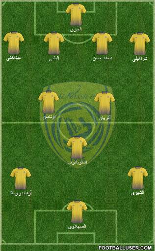Al-Nassr (KSA) Formation 2015