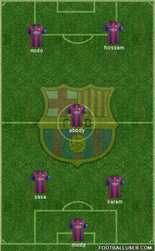 F.C. Barcelona Formation 2015