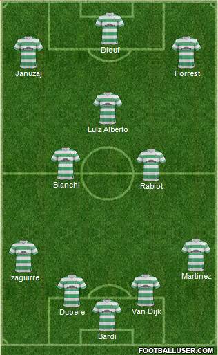 Celtic Formation 2015