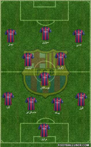 F.C. Barcelona Formation 2015