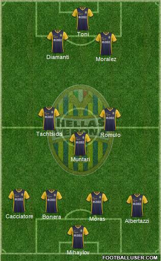 Hellas Verona Formation 2015