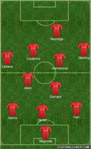 Liverpool Formation 2015
