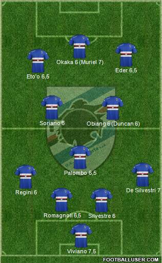 Sampdoria Formation 2015