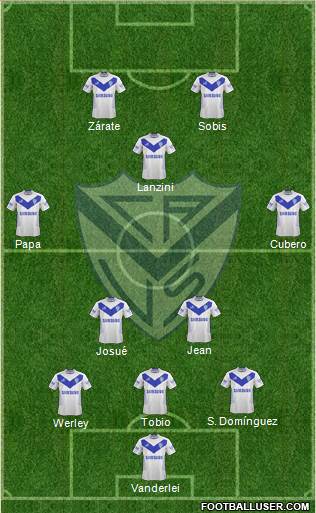 Vélez Sarsfield Formation 2015