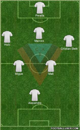 Brown de Adrogué Formation 2015