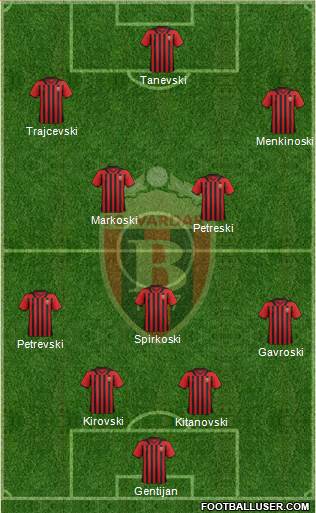 FK Vardar Skopje Formation 2015